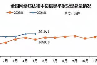 小小年纪不学好？申花U17和海港U17队员赛后在停车场互飙脏话