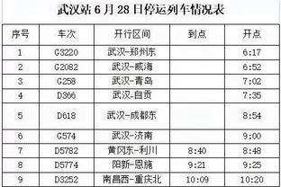 克利福德：今日拉梅洛-鲍尔确定复出 并首发出战